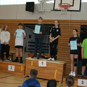 Die Platzierten der 6. Klassen