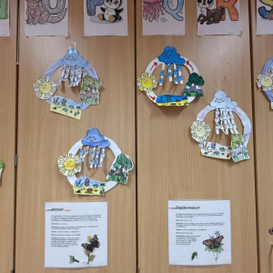 Projekttage in der 2b
