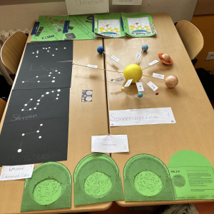 Präsentation des Projektes Bewegungen am Himmel